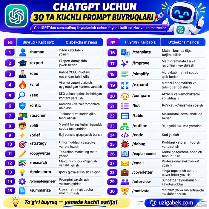 Uzigabek.com rasmi